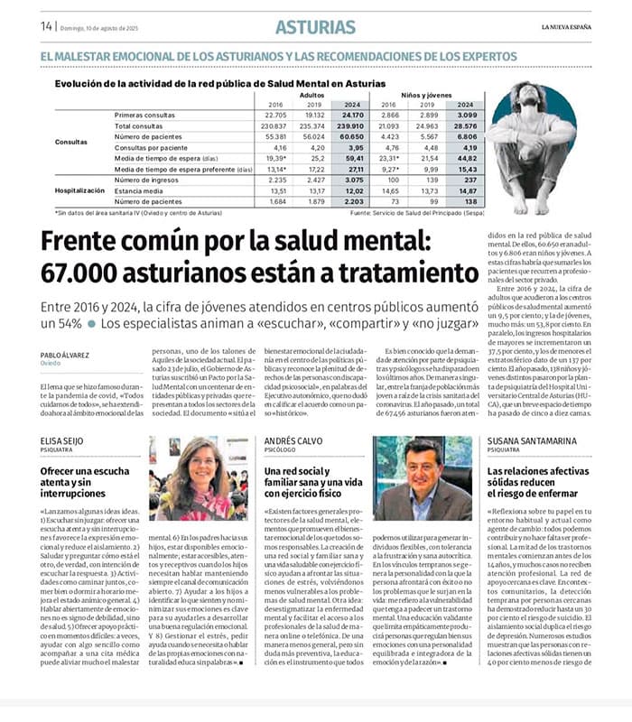 Persum aporta claves sobre vínculos, comunidad y hábitos de vida en el análisis de La Nueva España sobre la salud mental en Asturias.