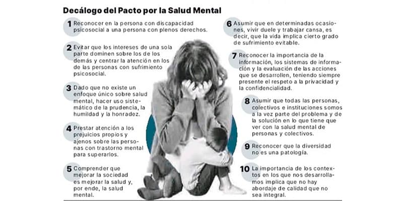 Persum en La Nueva España: salud mental en Asturias hoy